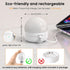 SCOPOW 2Packs E26 Rechargeable Light Bulbs with Remote Control Timer and 3 Color Temperature 350LM Magnetically Battery Operated Light Bulbs Dimme...