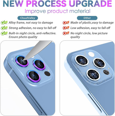 CloudValley Camera Lens Protector for iPhone 13 Pro - iPhone 13 Pro Max, 9H Tempered Glass Film, Aluminum Alloy Lens Protective Cover, Colorful...
