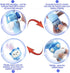 Rechargeable Bubble Wand for Kids with Solution?Musical&Light Up Piglet Cartoon Bubble Machine Blower Maker Toddlers Boys Girls Toys Gifts for Out...