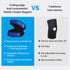Professional Patella Knee Brace Pro for Knee Pain/Meniscus Tear,Adjustable Orthopedic Compression Patellar Tendon Support Strap with Side Stabiliz...