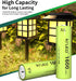 Kruta Ni-MH AA Rechargeable Batteries, Double A 1600mAh High Capacity 1.2V Pre-Charged for Garden Landscaping Outdoor Solar Lights, String Lights,...