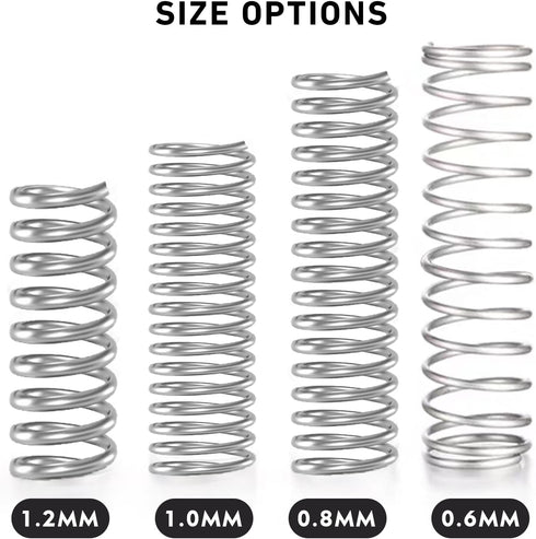 SYOKO 60/40 1.0mm 50g Tin Lead Rosin Core Solder Wire for Electrical Soldering, Soldering Wire, Electrical Solder, 1.8% Solder Flux (1.0mm 50g)...