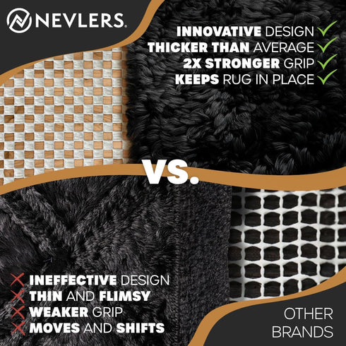 Nevlers Non Slip 3'x5' Rug Pads | White PVC Foam Rug Gripper for Hardwood Floors | Indoor/Outdoor Anti Skid Rug Gripper with Customizable Open Wea...