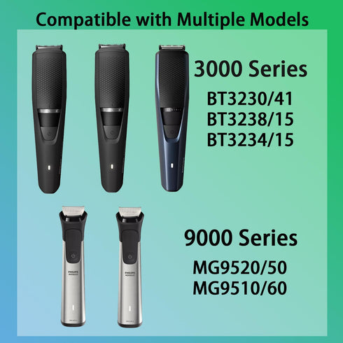 USB-A Shaver Charging Cable for Philips Norelco - Compatible with QP2724/90, QP2834/70, S5880/81, S7887/82, X5006/85, S7885/85, S7886/84 Models, R...