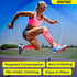 Sparthos Calf Compression Sleeves (Pair) – Leg Compression Socks for Men and Women – Shin Splint Calf Pain Relief Calf Medical Leg Pain and Cramps...