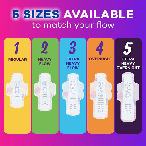 Always Radiant Feminine Pads for Women, Flexfoam Pads with Wings, Size 2, Heavy Absorbency, Lightly Scented, 78 Count (3 Packs of 26)...
