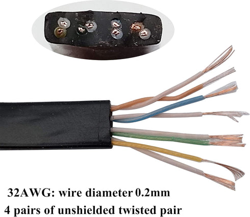 RJ45 Network Cable, Black Cat6 Male Flat Ethernet Patch Cable High Speed Flat Gaming Network Cable with Clips,Used for RJ45 Snagless Connector Com...