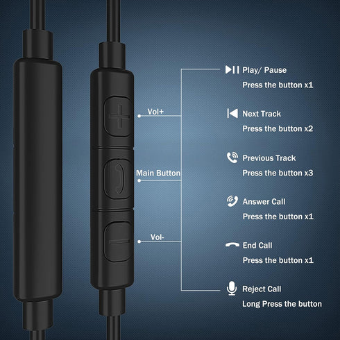 USB C Headphones, USB C Earbuds, USB Type C Earphone USB C Headphone Plug Noise Canceling in-Ear Headphones with Microphone for Samsung S24 Plus S...