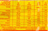 Nestle Rowntree Fruit Gums Bag 150 Gram...