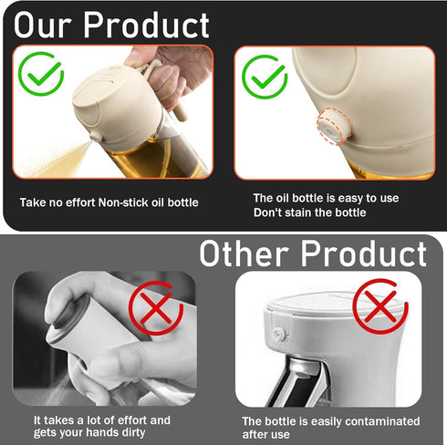 2 in 1 Glass Oil Sprayer & Dispenser, 470ml Glass Olive Oil Sprayer,Cooking Oil Sprayer,Oil Spray Bottle For Kitchen,Canola Oil Sprayer,Fryer For ...