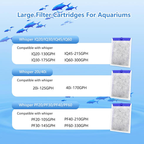 6 Pack Aquarium Filter Cartridge Compatible with Whisper Power Filters,Large Replacement Filter Cartridges Bio-Bag for ReptoFilte 20i/40i/IQ20/IQ3...