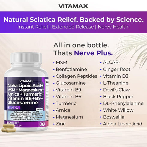 Sciatica Nerve Health Support - Sciatic Nerve Supplement Capsules with Folic Acid, Pea, Glucosamine, MSM, Vitamin B Complex, Alpha Lipoic Acid 300...