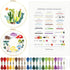 Basic Embroidery Stitch Kit: Perfect for Beginners with 28 Different Stitches and a Mushroom Embroidery Set......