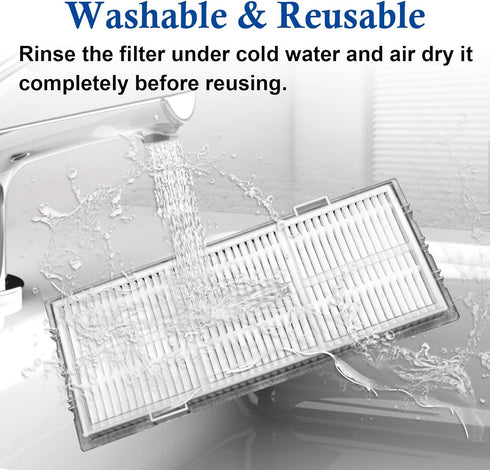 Washable Filter Compatible with Roborock S8 Pro Ultra / S8+ / S8 / S7 Max Ultra / S7 / S7+ / S7 MaxV / S7 MaxV Plus / S7MaxV Ultra Robot Vacuum Cl...
