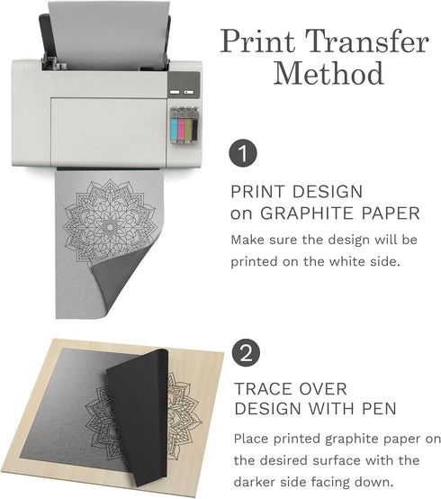 MyArtscape Graphite Transfer Paper, 20 Mixed Sheets - Wax Free - Erasable - Smudge-Free - Ideal for Drawing and Tracing - Premium Arts and Crafts ...