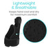 Vive Thumb Brace & Wrist Stabilizer (Fits Left and Right) - Thumb Spica Splint for Arthritis, Tendonitis, and De Quervains - Support Wrap for Men ...