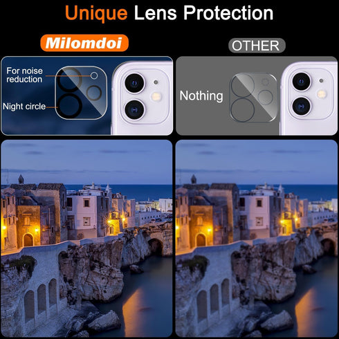Milomdoi 3 Pack Screen Protector for Apple iPhone 11 with 3 Pack Tempered Glass Camera Lens Protector, Ultra 9H Accessories, Case Friendly, Mounti...