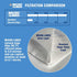 9 Vacuum Cleaner Bags for Sears Kenmore 5055 50557 50558 Panasonic C-5 C5 C Q...