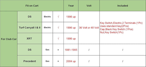 Panglong Starter Switch,Club Car DS Electric Golf Cart 1996-Up Ignition Key Switch, 36 Or 48 Volts,Suit 101826201...