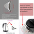 2 Pack Electric Kettle Spout Cover Dust-Proof Cap 5.8x2.9cm Triangle Flat Mouth Tip Protector Insulation Energy-Saving Sticky Caps for Stainless S...