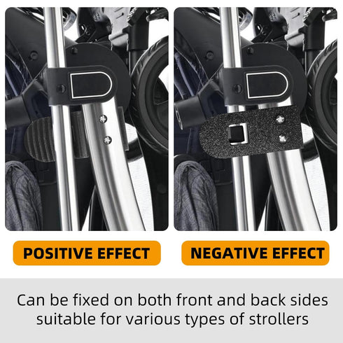 Replacement Closing Latch Fits for UppaBaby Vista 2015+ (and V2),Hinge Latch Compatible with UpperBaby Vista V1 & V2 Strollers,Secures Stroller in...