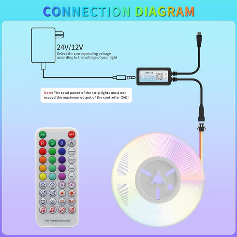 SP611E Bluetooth Music LED Controller for 1903B WS2812b WS2811 IC RGB Chasing Color LED Strip Addressable Sync Music Controller DC5V-24V APP/IR Re...