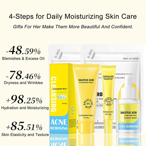 3 Step Acne Skin Care Set, 2% Salicylic Acid Face Wash, Skincare Routine Set, Facial Skin Care Sets & Kits: Cleanser, Serum, Cream, Mask, Face Car...