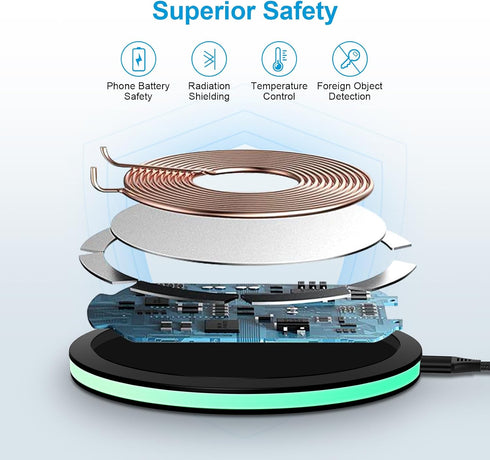 Samsung Fast Wireless Charger Pad, 2 Pack 15W Wireless Charging Pad Fast Charging Station for Samsung Galaxy S24 S23 FE S23 S22 S21 Note 20,iPhone...