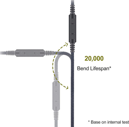 Audio Replacement Cable with in-Line Mic Remote Volume Control Compatible with Sennheiser HD598 HD598 SE, HD518 HD598 Cs, HD599 HD569 HD579 Headph...