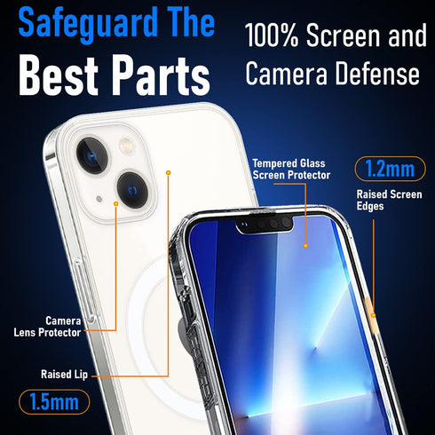 [7 in 1 Defender iPhone 13 Magnetic Case 6.1 Inch + 2 Pack Tempered Glass Screen Protector + 2 Pack Camera Lens Protector [Military Grade Protecti...
