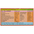 Everest Chicken Masala 100 Gm...