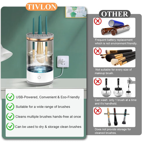 Makeup Brush Cleaner Machine, Electric Cosmetic Brush Cleaner - Fast, Automatic Spinning, Beauty Blender Cleaners Fit For All Size Makeup Brush, B...