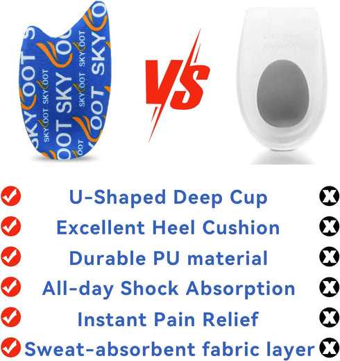 Skyfoot Heel Cups for Achilles Tendonitis, Heel Bone Spurs, Orthotic Inserts for Achilles Tendon Support, Heel Cushions for Heel Pain Relief for W...