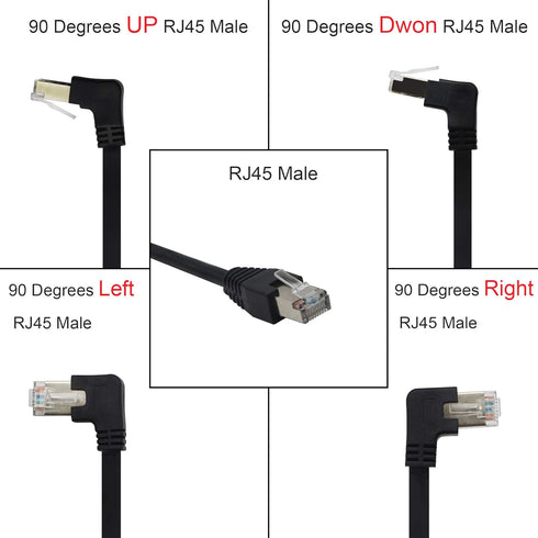 GINTOOYUN Panel Mount RJ45,RJ45 Male to Female Screw Panel Mount CAT6/5e/5 Shielded Network LAN Extender Cord Connector (LINE)...