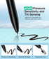 EMR Stylus Compatible with Remarkable 2, Replacement Digital Pen with Eraser, 4096 Pressure Levels, Palm Rejection, Tilt Support, for Remarkable/S...