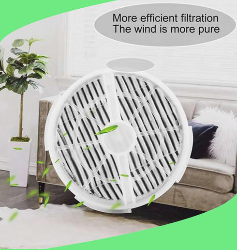 GL2103 HEPA Filter Replacement Compatible with RIGOGLIOSO, JINPUS, LTLKY, Frida Baby, Meleden,SY900S and More Air Purifiers, 4 Inch 3-in-1 Activat...