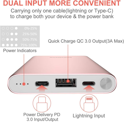 10000mAh PD 3.0 Power Bank Portable Charger Quick Charge USB C 18W Fast Charging Battery Pack for iPhone 15 14 13 12 11 X XS Pro MAX XR 8 iPad Min...