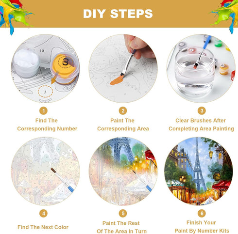 NEWENMO Paint by Numbers for Adults Street Landscape, Paint by Numbers Tower On Canvas without Frame, DIY Oil Painting Perfect for Beginner, Hobbi...