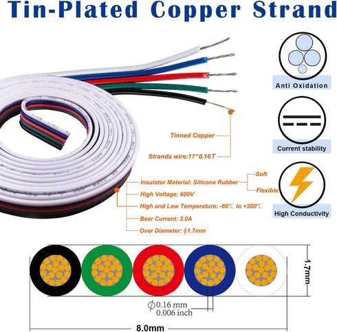 12MM 5PIN RGBW LED Strip Connector Kit with 16.4FT Extension Cable,4PCS Gapless Connectors,5 pin Male Connector Wire Cable,L-Shape Connectors,Stri...