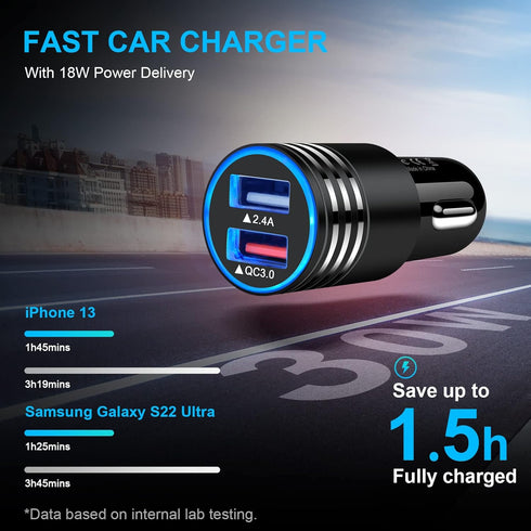 USB C Fast Charger for Samsung Galaxy S24 Ultra S23 FE S22 S21 S20 A15 A25 A14 5G A54 A23 A04s A12 A13 A32 A52 A53 A03s A10E, Type C Car Charger, ...