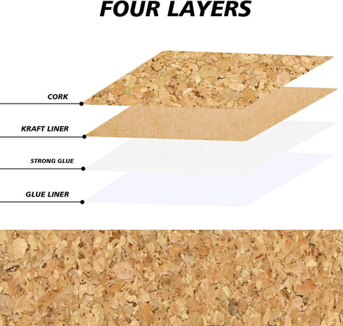 Self Adhesive Backed Cork Roll, Natural Cork Drawer Shelf Liner for Crafters, Corkboard Paper Sheets for Furnitures and DIY Projects (Coarse Patte...