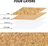 Self Adhesive Backed Cork Roll, Natural Cork Drawer Shelf Liner for Crafters, Corkboard Paper Sheets for Furnitures and DIY Projects (Coarse Patte...