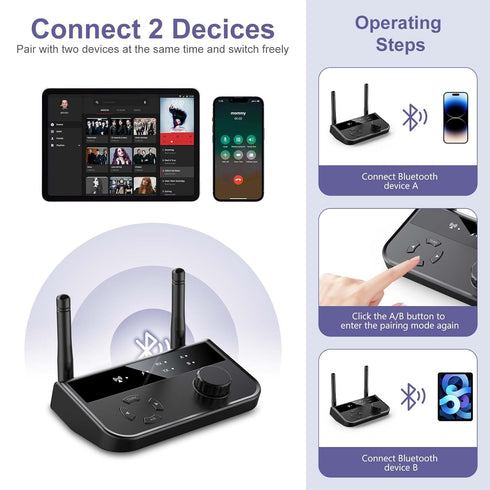Bluetooth 5.3 Transmitter Receiver, Dual Connection Bluetooth Audio Adapter for Home Stereo, Plug and Play, RCA 3.5mm AUX, Bluetooth 5.3 Adapter f...