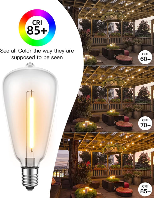 GLUROO LED String Light Bulbs, ST38 Shatterproof LED Replacement Bulbs for Outdoor String Lights Eidison Bulb fits E12 C7 Screw Base, 1Watt Equvan...