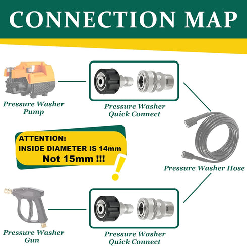 Pressure Washer Adapter Set, M22 14mm to 3/8 Inch Quick Connect, Pressure Washer Quick Connect Fittings, Stainless Steel...