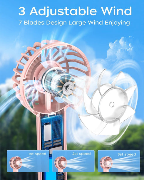 Mini Handheld Fan, Small Portable Fan Battery Operated, Personal Fan with 3 Speed Wind, 2000mAh Battery 9 Hours Long Working Time, Hand Fan Rechar...