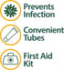 (4 Pack) Globe Triple Antibiotic First Aid Ointment, 1 oz, First Aid Antibiotic Ointment, 24-Hour Infection Protection, Wound Care Treatment for M...