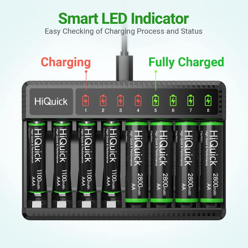 HiQuick Rechargeable AAA Batteries with 8 Bay Battery Charger,1.2V 1100Mah Low Self-Discharge Ni-MH AAA Batteries 16 Pack with Battery Charger for...