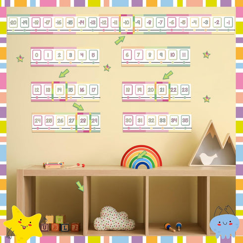 Pastel Number Lines (-20 to +120) Bulletin Board for Classroom Wall 120 Chart Number Line Bulletin Board Cutouts Math Number Bulletin Board Decora...