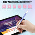 2 Pack Stylus Pens for Touch Screens, 2 in 1 Tip & Magnet Cap High Precision Universal Stylus Pencil for iPhone/iPad/Tablets/Samsung Galaxy All Ca...